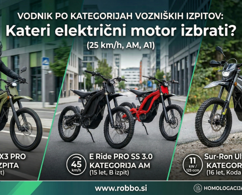 izpit za električni motor